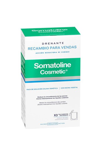 Somatoline Vendas Recambio x 3 tratamientos